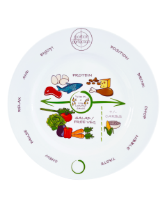 Portion Perfection Bariatric Plates