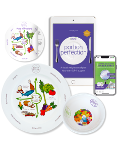 Portion Perfection eKit MELAMINE