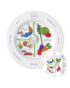 Portion Perfection Plate - Melamine