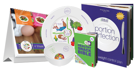portion control diet plate kit