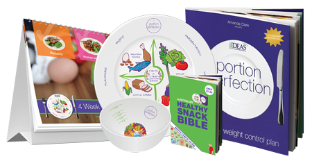 portion control diet plate kit